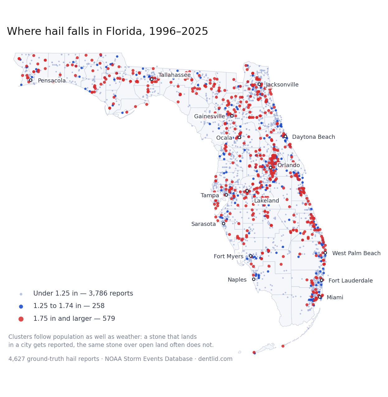 Map of 4,627 hail reports across Florida from 1996 to 2025, colored by hailstone size